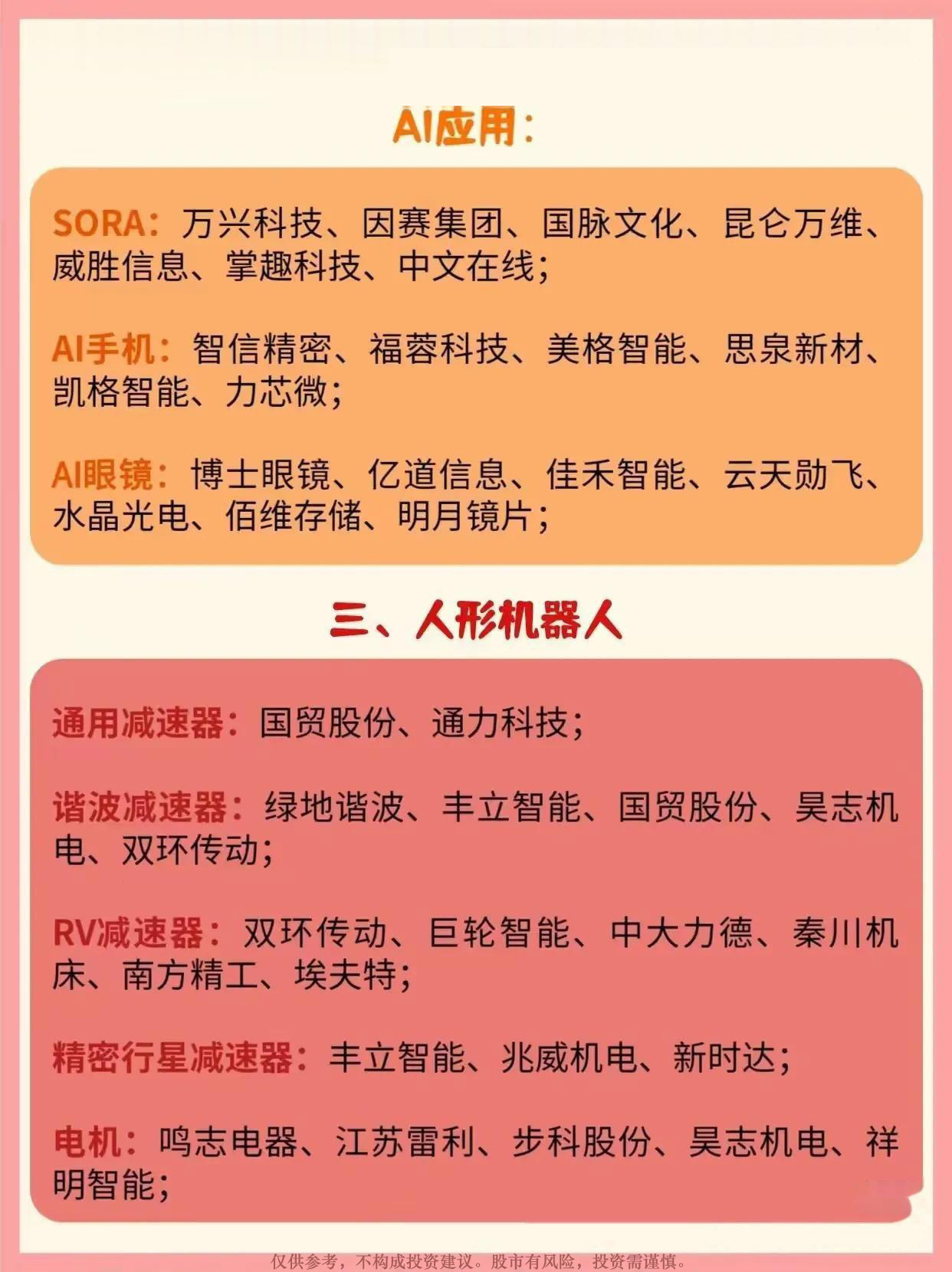 2025年科技股七大主线最全梳理，全是热门科技概念，值得收藏！_展示图_03