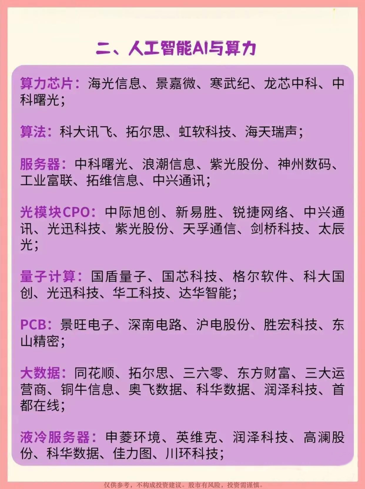 2025年科技股七大主线最全梳理，全是热门科技概念，值得收藏！_展示图_02