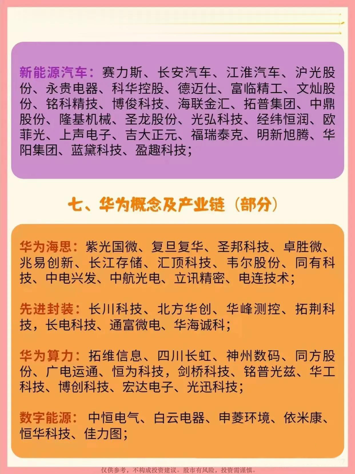 2025年科技股七大主线最全梳理，全是热门科技概念，值得收藏！_展示图_06