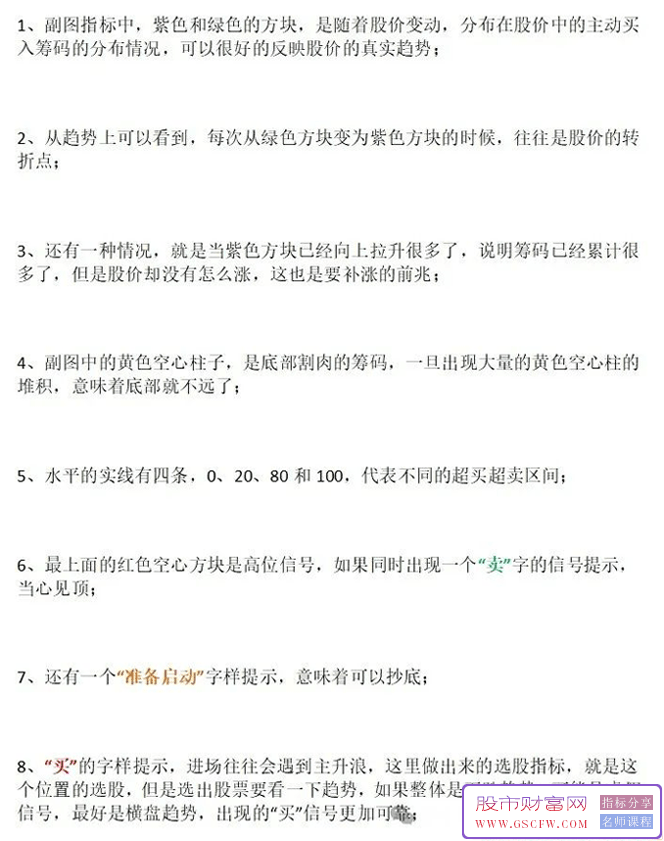 通达信【战必胜】副图+选股,距离牛股启动最近的进场点,波段操作,中短线持有_展示图_01
