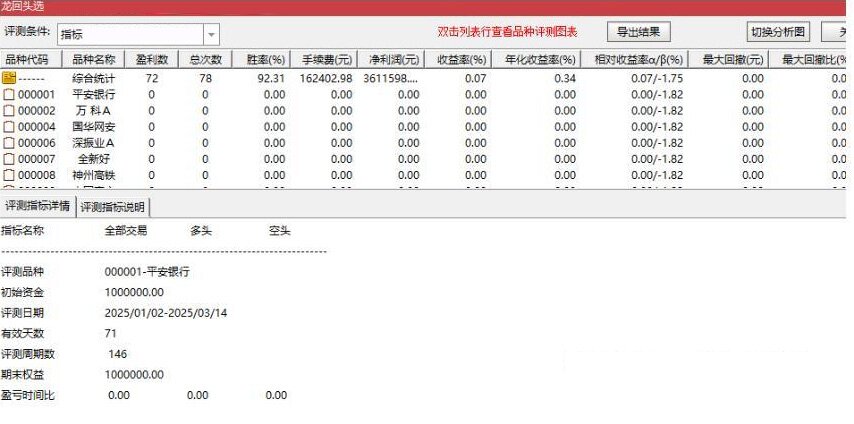 通达信【主力龙回头】主附图选股捕捉龙头以及龙回头信号手机电脑通用无未来函数_展示图_03 ... ... ... ... ...