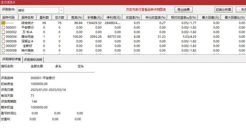通达信【主力龙回头】主附图选股捕捉龙头以及龙回头信号手机电脑通用无未来函数_展示图_04 ... ... ... ... ...