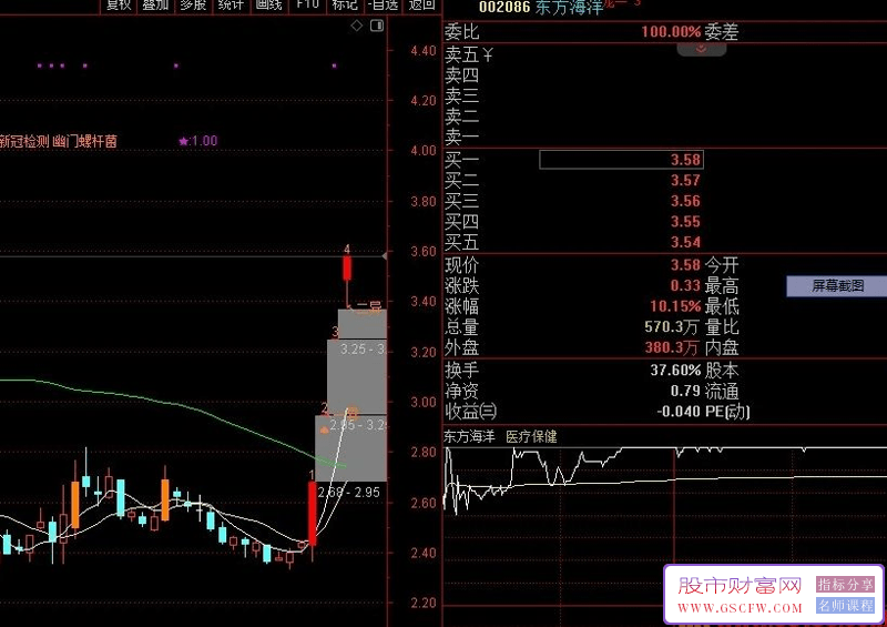 通达信【游资思维预警】盘前预警,专注龙头连板超短_展示图_05