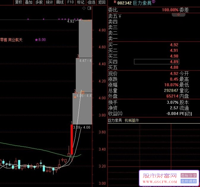 通达信【游资思维预警】盘前预警,专注龙头连板超短_展示图_06