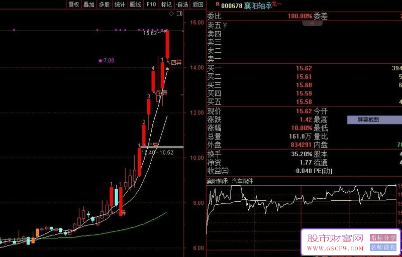 通达信【游资思维预警】盘前预警,专注龙头连板超短_展示图_09