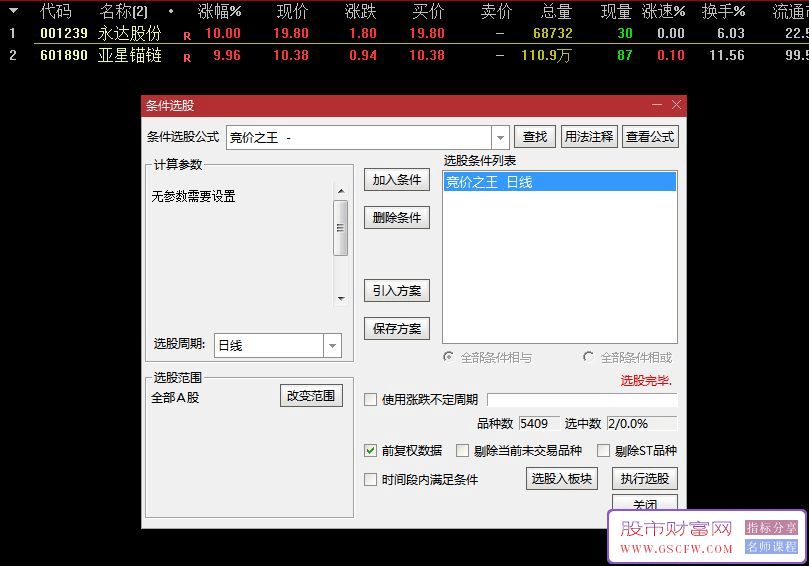通达信【竞价之王】竞价选股,据说游资圈都在用_展示图_01