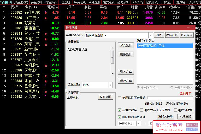 通达信【板后四阴】副图+选股预警,大盘多洗盘一天而做,涨停板后第四天收阴选股_展示图_03 ... ... ... ...  ...