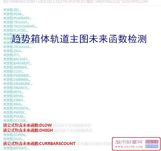 通达信【趋势箱体轨道】主副图指标,辅助判断中短期趋势转折点及买卖时机_展示图_05