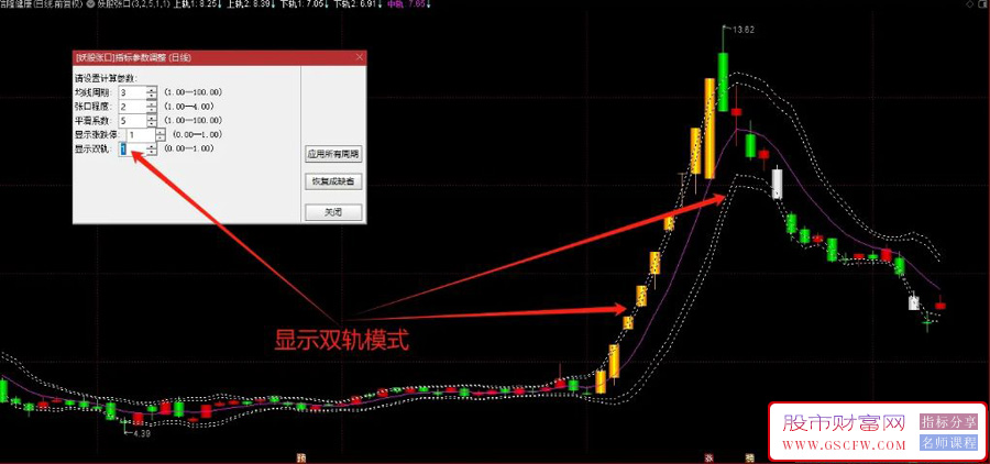 通达信【妖股张口】主图指标,第一时间发现妖股的利器,进出点位明确清晰_展示图_02 ... ... ... ... ... ...