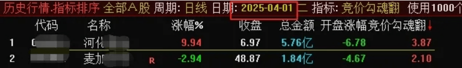 通达信【竞价勾魂幡】副图排序/选股指标,短线低吸,高成功率_展示图_19