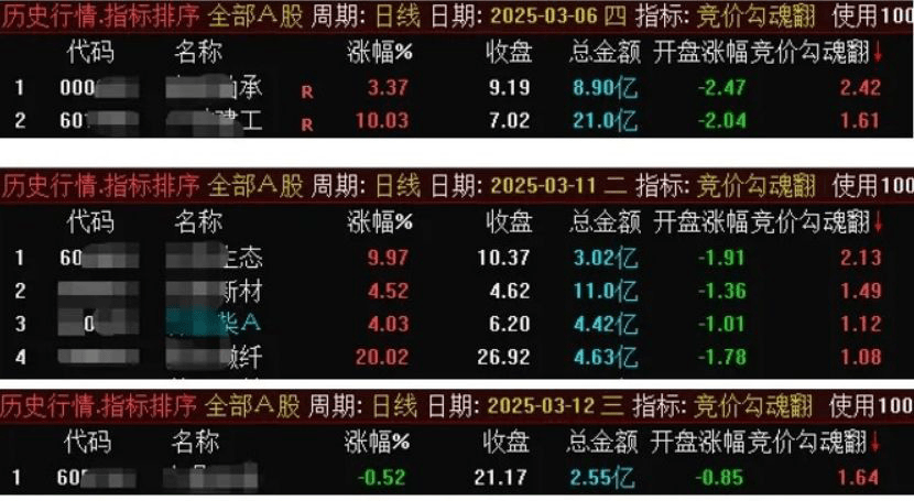 通达信【竞价勾魂幡】副图排序/选股指标,短线低吸,高成功率_展示图_18