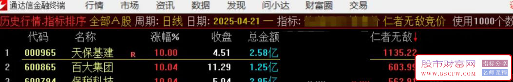 通达信【仁者无敌竞价】集合竞价排序指标,信号精准高效「SVIP福利」_展示图_07