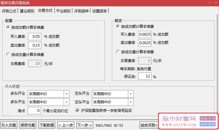 测试今年成功率100%【新系列11号超短】抄底量化选股系统_展示图_02