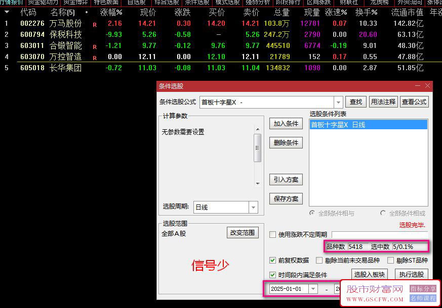 通达信【首板短阴十字星】主副图+选股模式,连板妖股的一种新手法,信号少_展示图_01 ... ... ...