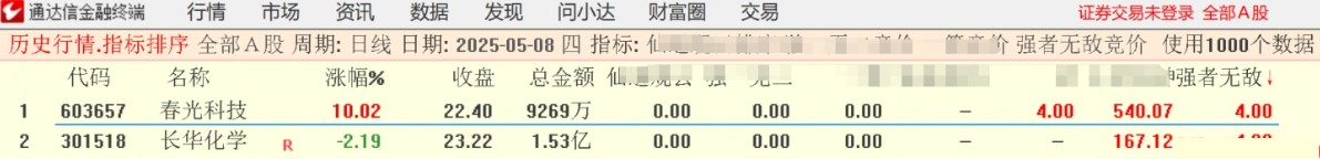 通达信【强者无敌】竞价排序指标,信号少,信号不可回测,优先考虑排名第一_展示图_03 ... ...