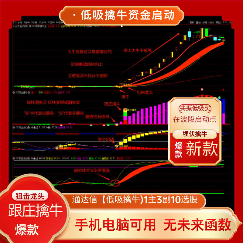 狙击龙头,资金启动跟庄【低吸擒牛】擒牛共振低吸买在波段启动点,提前埋伏擒牛,1主3副1_展示图_01 ... ... . ...