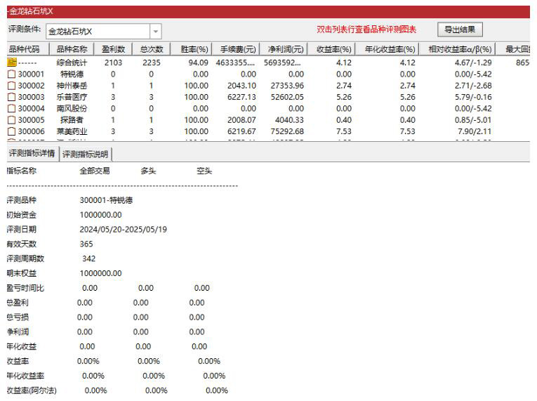 【金龙抄底钻石坑】优化版主图附图选股，致力于抄底思路，高胜率无未来_展示图_08 ... ... ...