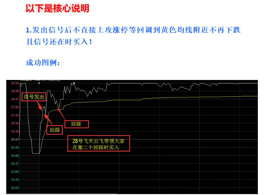通达信【云飞最强音】主图附图选股预警，号称每月最少一支达50%甚至翻倍，无未来_展示图_02 ... ... ...