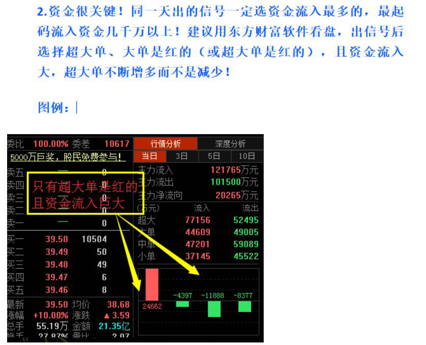 通达信【云飞最强音】主图附图选股预警，号称每月最少一支达50%甚至翻倍，无未来_展示图_04 ... ... ...