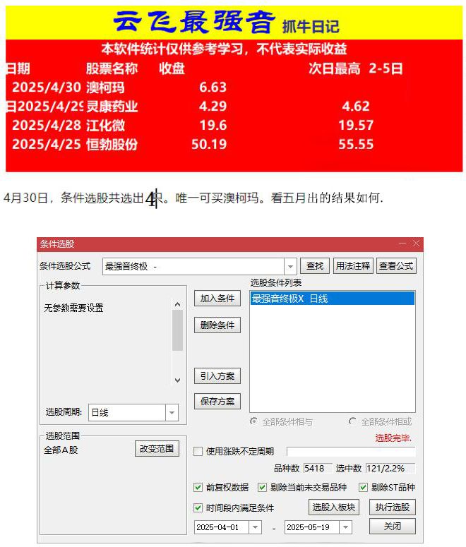 通达信【云飞最强音】主图附图选股预警，号称每月最少一支达50%甚至翻倍，无未来_展示图_10 ... ... ...
