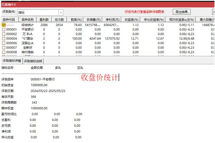 【五星擒牛】主附图选股/回测胜率96%尾盘T1思路手机电脑通用无未来函数_展示图_14 ...