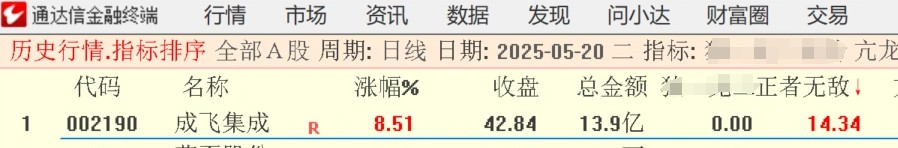 通达信【正者无敌】竞价排序指标,信号精准稳定,操作指南_展示图_03