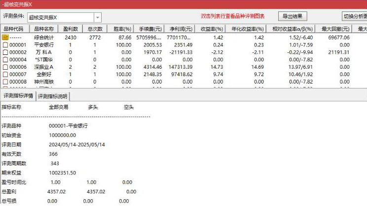 通达信【超裂变&超核变】双重共振指标,精准捕捉起爆点信号,副图+选股_展示图_07 ... ... ...