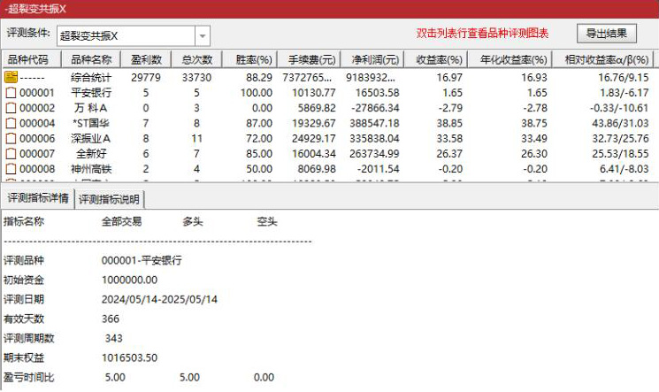 通达信【超裂变&超核变】双重共振指标,精准捕捉起爆点信号,副图+选股_展示图_06 ... ... ...