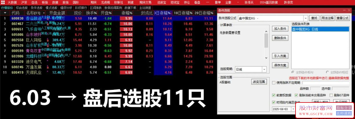 通达信【盘中强龙】副图+选股预警,盘中首板强势信号_展示图_01