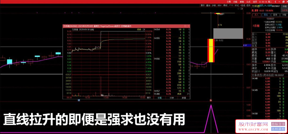 通达信【盘中强龙】副图+选股预警,盘中首板强势信号_展示图_09