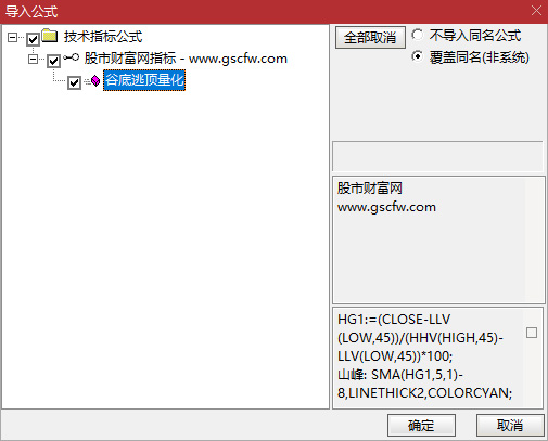 通达信〖谷底逃顶量化〗底部标注与卖出信号一目了然,精准副图指标解析_展示图_06