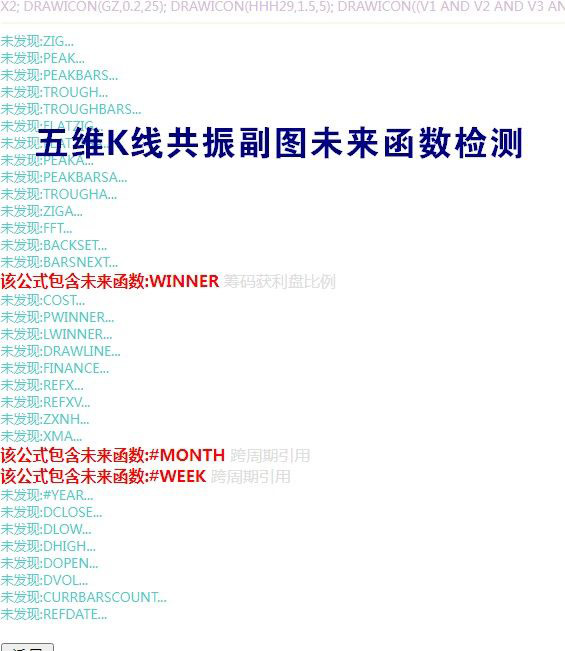 通达信【五维K线共振】主副图指标,融合五类技术信号实现共振判断_展示图_08 ...