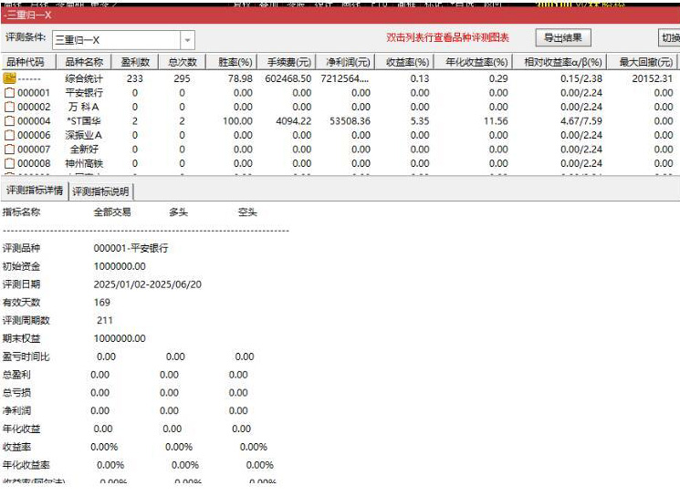 通达信【三元归一】附图选股三重共振优化版来了,手机电脑通用无未来函数_展示图_03 ... ... ... ...