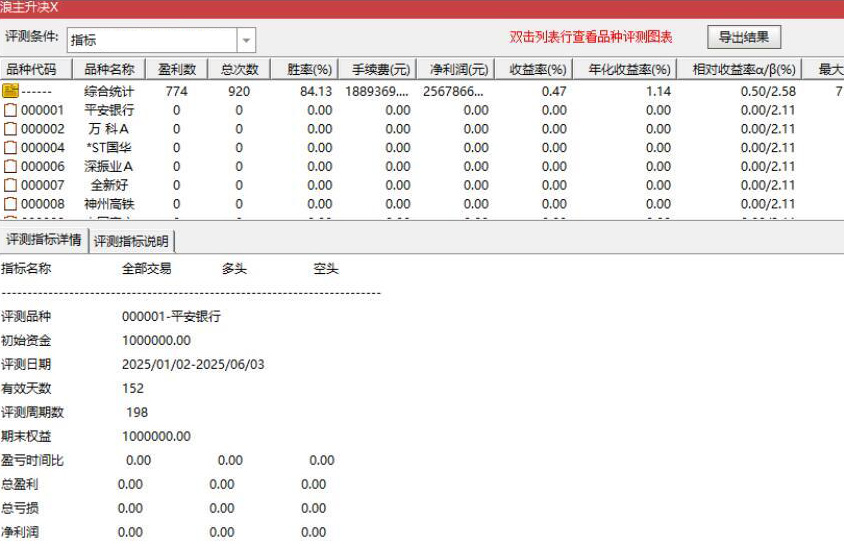 通达信【浪主升决】附图选股指标，寻找主升趋势中的波段思路，手机电脑通用无未来函数_展示图_03 ... ... ...