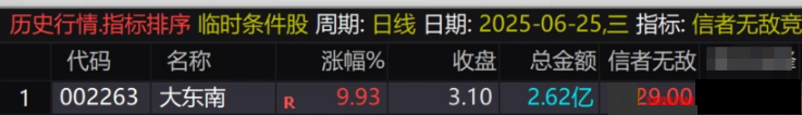 通达信【信者无敌】竞价排序指标,金钻指标实战价值凸显_展示图_02