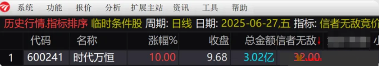 通达信【信者无敌】竞价排序指标,金钻指标实战价值凸显_展示图_04