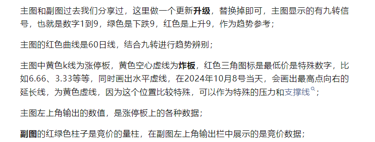“二板竞价”主图、副图、排序指标，最强一进二量化，信号固定，可回测_展示图_05 ... ... ...