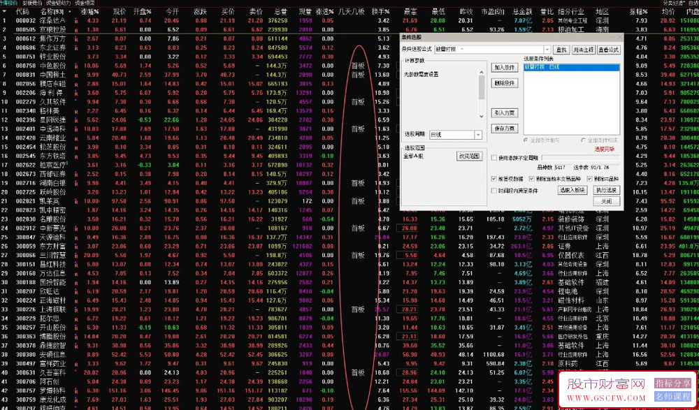 通达信〖放量打拐〗副图+选股,盘中预警抓首板，高手看过来！源码_展示图_01