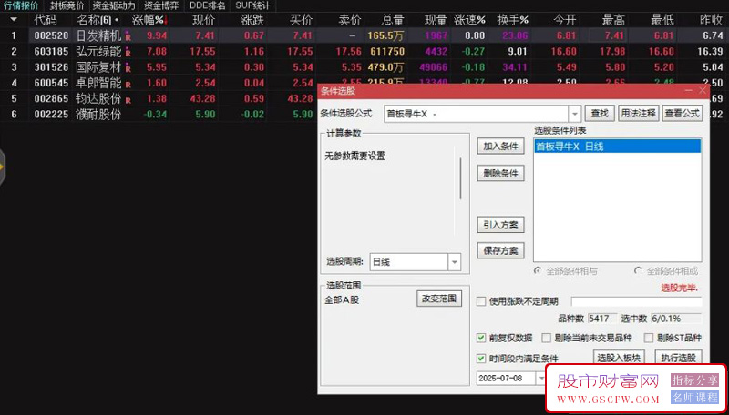 通达信【首板寻牛】周二精选6只个股：5涨1跌涨停板指标解析,手机电脑通用_展示图_01 ... ... ...