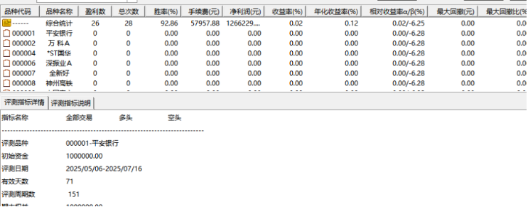 【顶峰相见】附图选股指标，大阴线买入思路，手机电脑通用信号不漂移_展示图_02 ... ... ...