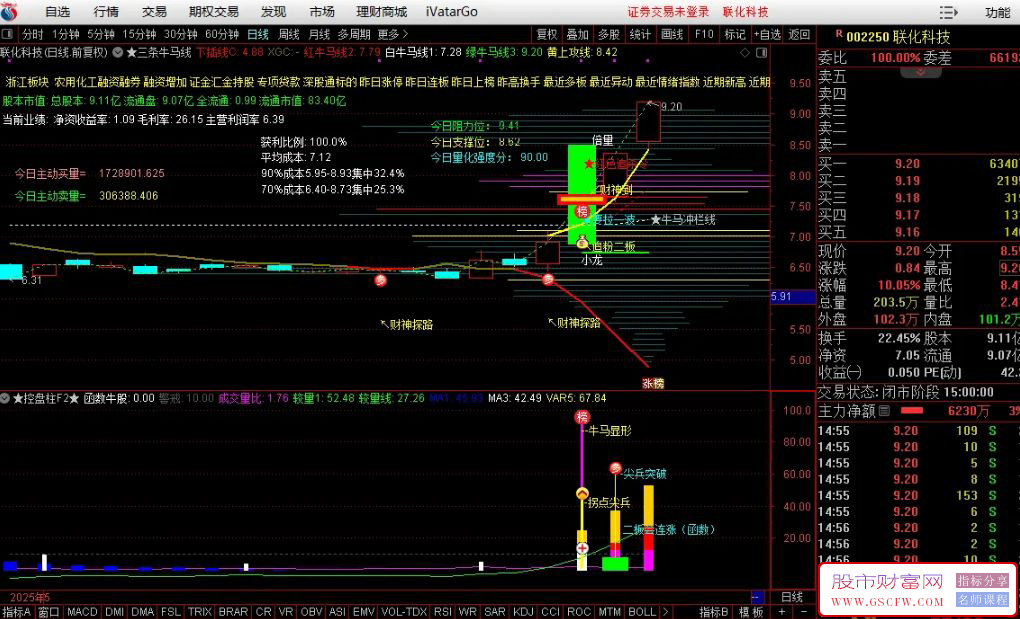 通达信【庄家控盘柱】副图+选股,6.3更新增加三条牛马线主图指标,精准把握买卖时机_展示图_02 ... ...
