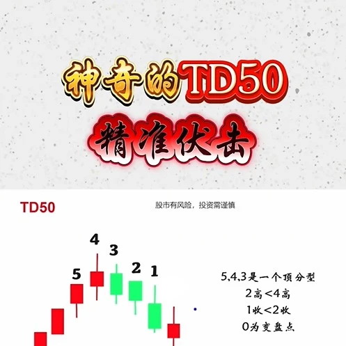 某音老师热门指标《神奇的TD50》战法_展示图_01