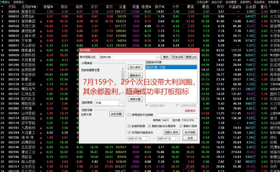 通达信【9K捉妖打板】副图+选股指标,高阶打板公式,高成功率,次日高溢价策略_展示图_01 ...