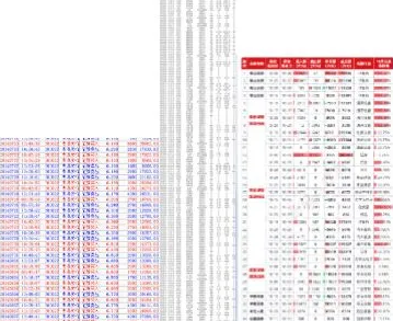 通达信大赛一等奖作品——2031游资交割单,换一个思路交割单写成公式,副图源码_展示图_01 ... ...