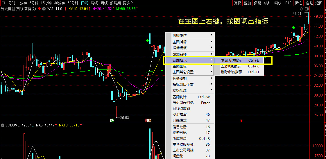 通达信【专家卖】会卖是师傅,专注于卖出的指标,让利润最大化！,沧海行作品_展示图_01 ...