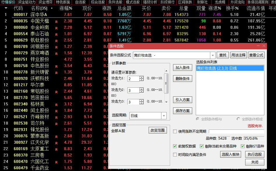 通达信【竞价攻击】副图排序，洞察主力攻击力的指标_展示图_04