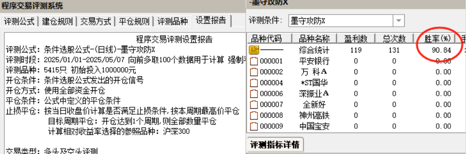 通达信【墨守攻防】竞价低吸排序/副图选股套装指标,低吸策略信号固定无未来_展示图_02 ... ... ...