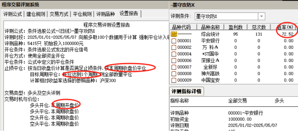 通达信【墨守攻防】竞价低吸排序/副图选股套装指标,低吸策略信号固定无未来_展示图_01 ... ... ...