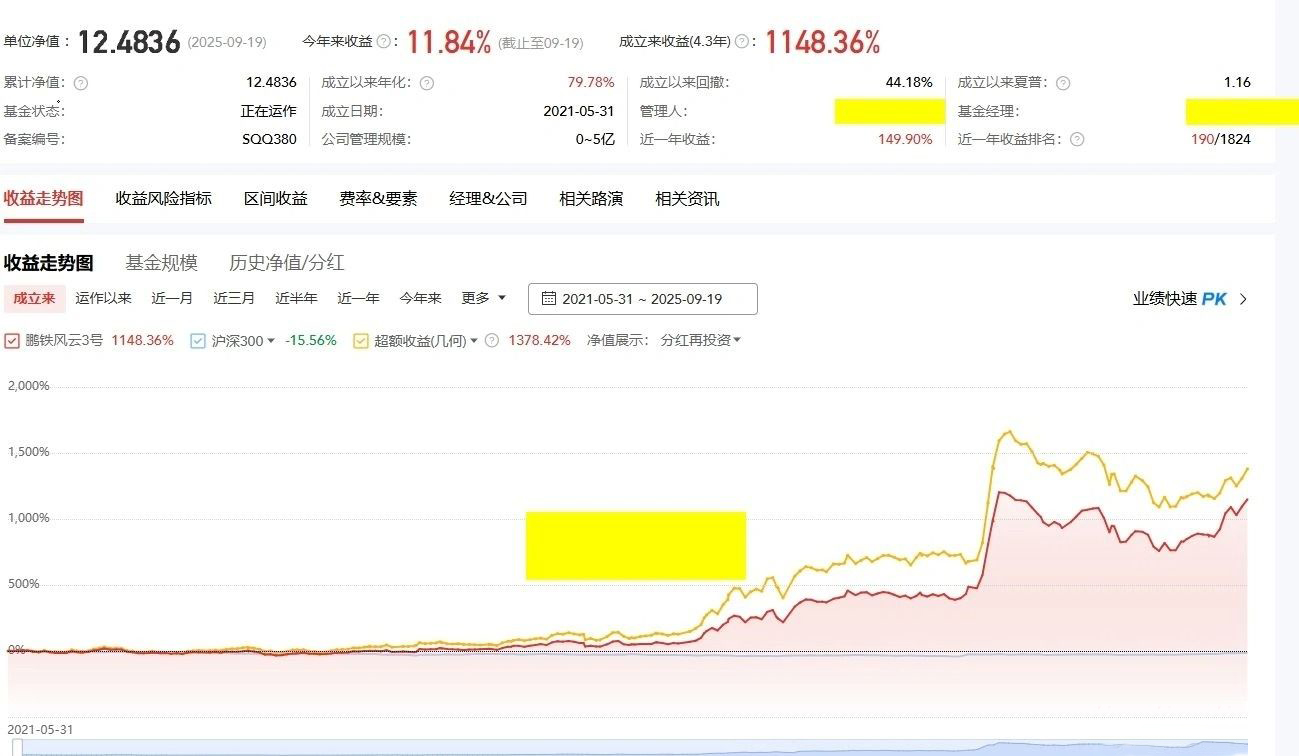 通达信【私募猎庄】4年11倍私募大佬趋势策略,让公司技术写成了看盘工具,主图指标_展示图_01