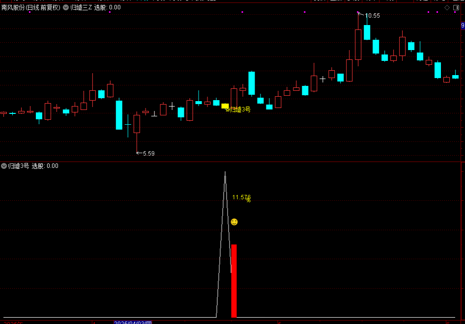 通达信【归墟3号】主图附图选股，今买明卖思路，手机电脑通用_展示图_07